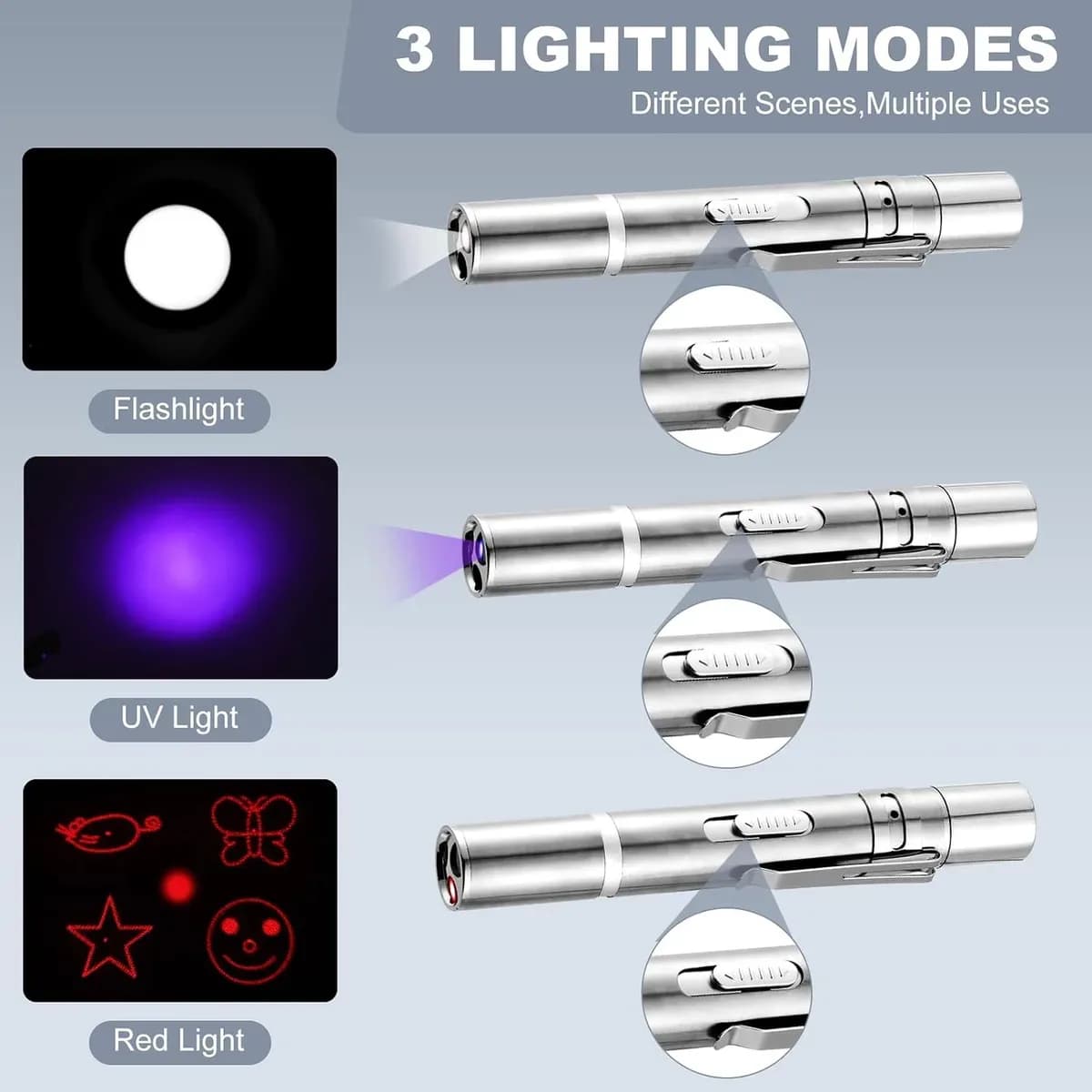 Three light modes of the cat laser pointer explained