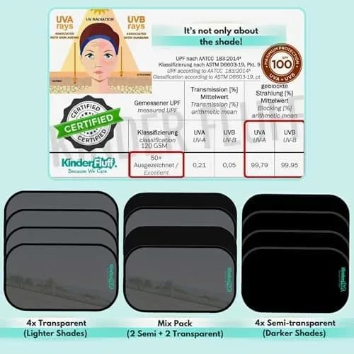 What's included with the car window sun shades set