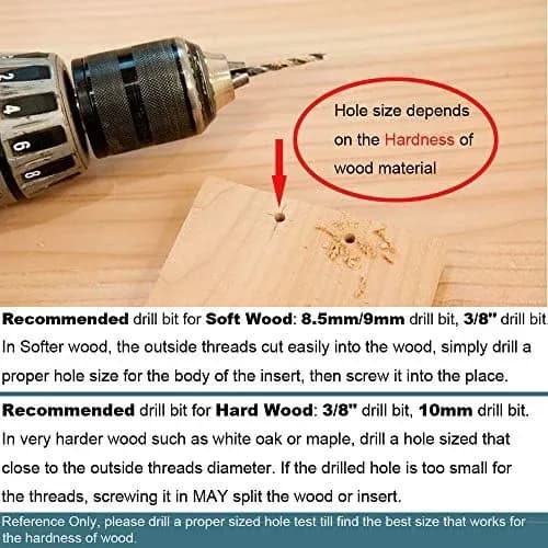 Close-up of the hex drive and threads on threaded inserts for wood