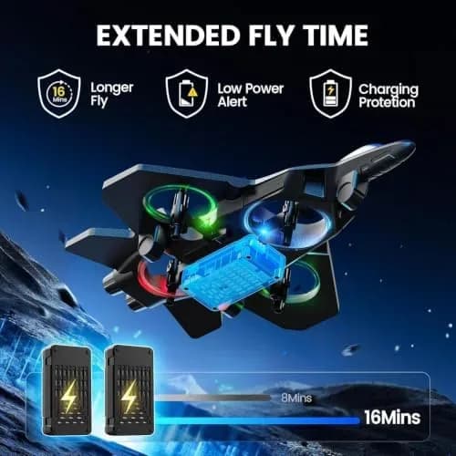 How to fly the RC plane using the remote control