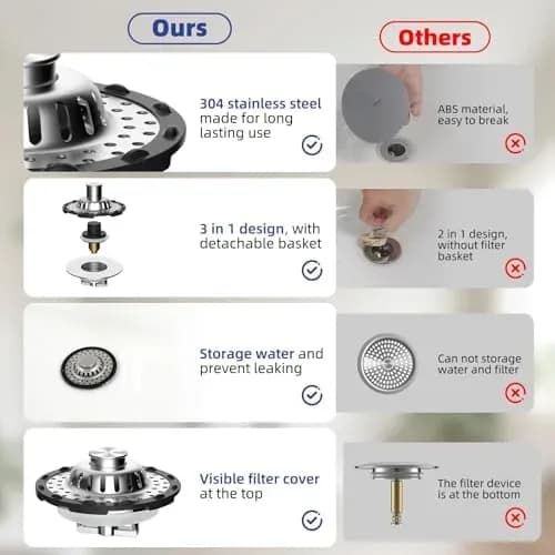 How to install and use the bathtub drain stopper step by step