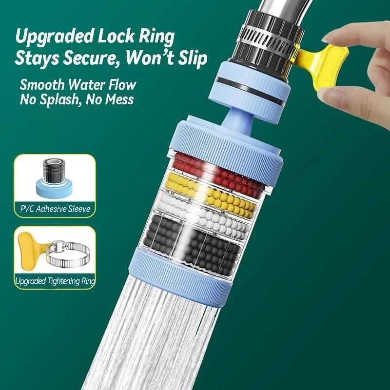 Key features of the 6-layer faucet water filter