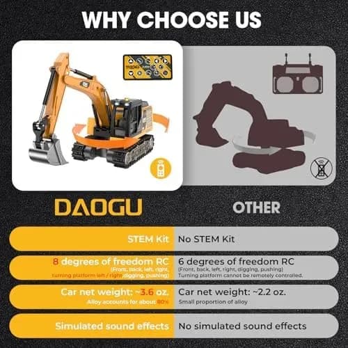Mini RC excavator size and dimensions