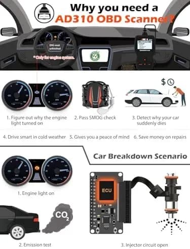 Close-up of the OBD2 scanner screen and navigation buttons