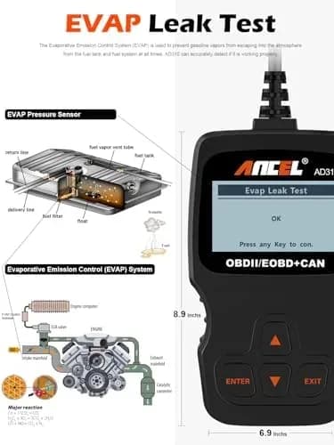 What comes in the box with the OBD2 scanner